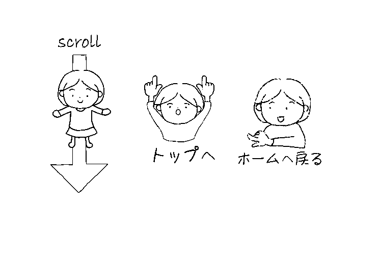 gifアニメーション